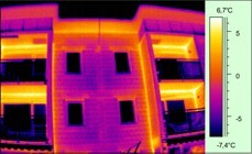 termovizijski pregledi v gradbeništvu